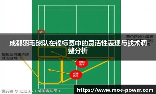 bwin官方